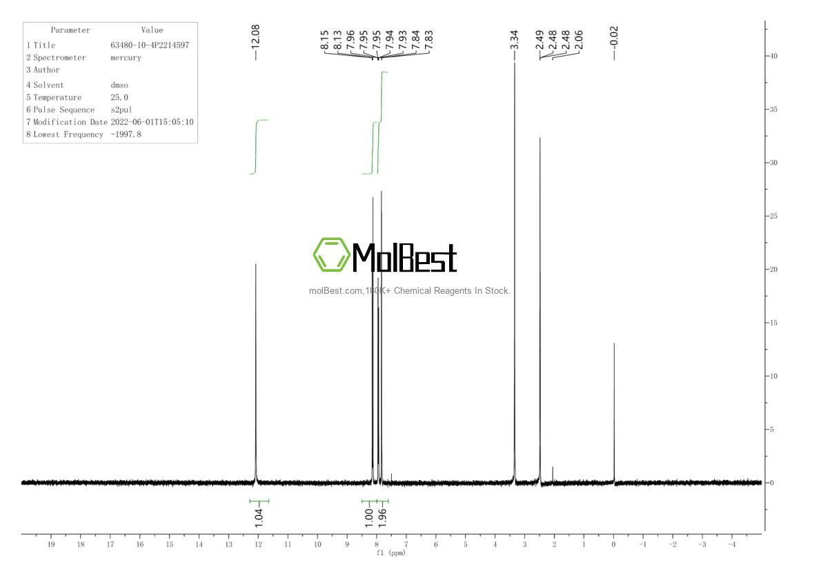 Physical sample testing spectrum (NMR) of 63480-10-4