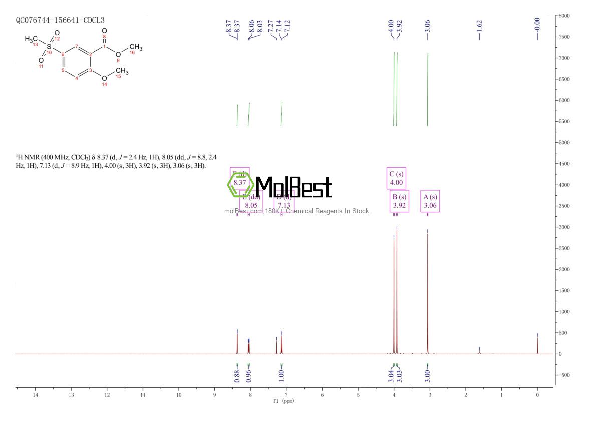 Physical sample testing spectrum (NMR) of 63484-12-8