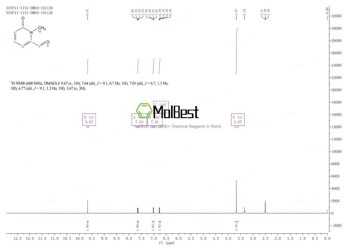 Physical sample testing spectrum (NMR) of 63486-86-2