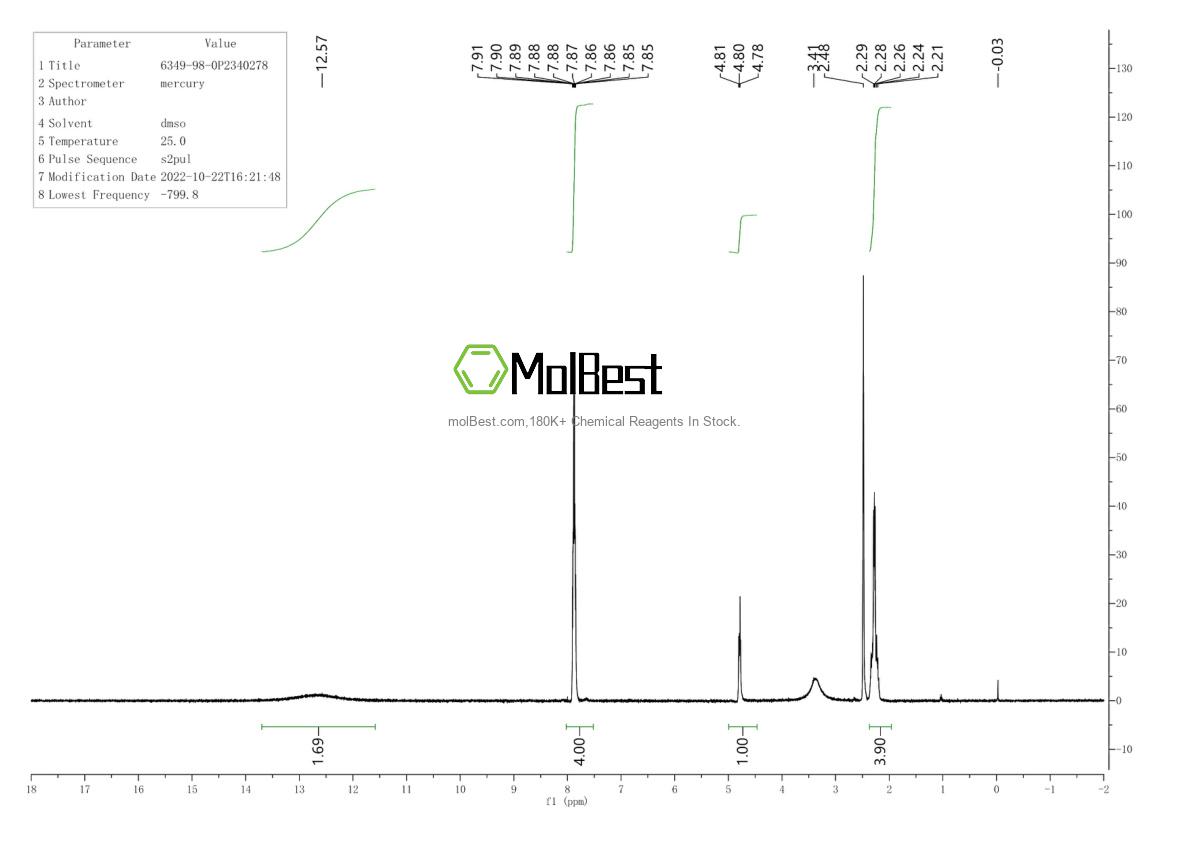 Physical sample testing spectrum (NMR) of 6349-98-0