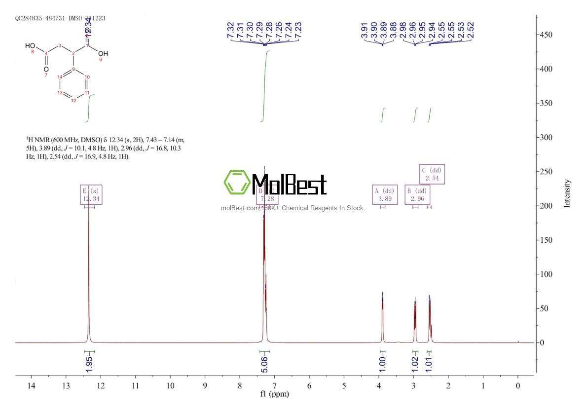 Physical sample testing spectrum (NMR) of 635-51-8