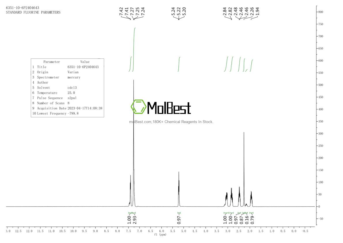 Physical sample testing spectrum (NMR) of 6351-10-6