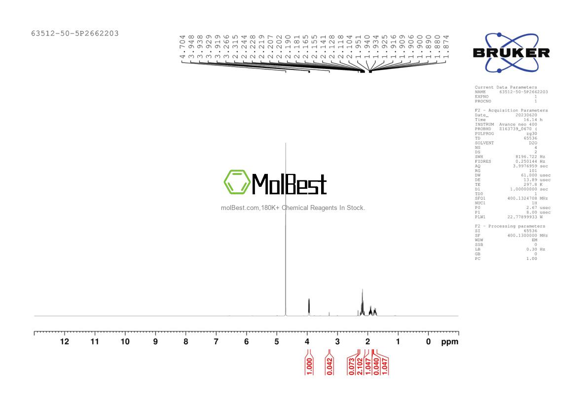 Physical sample testing spectrum (NMR) of 63512-50-5