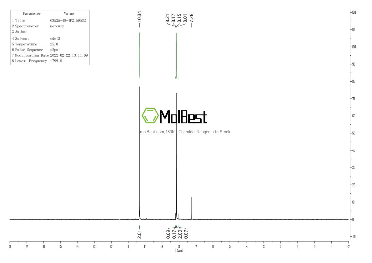 Physical sample testing spectrum (NMR) of 63525-48-4