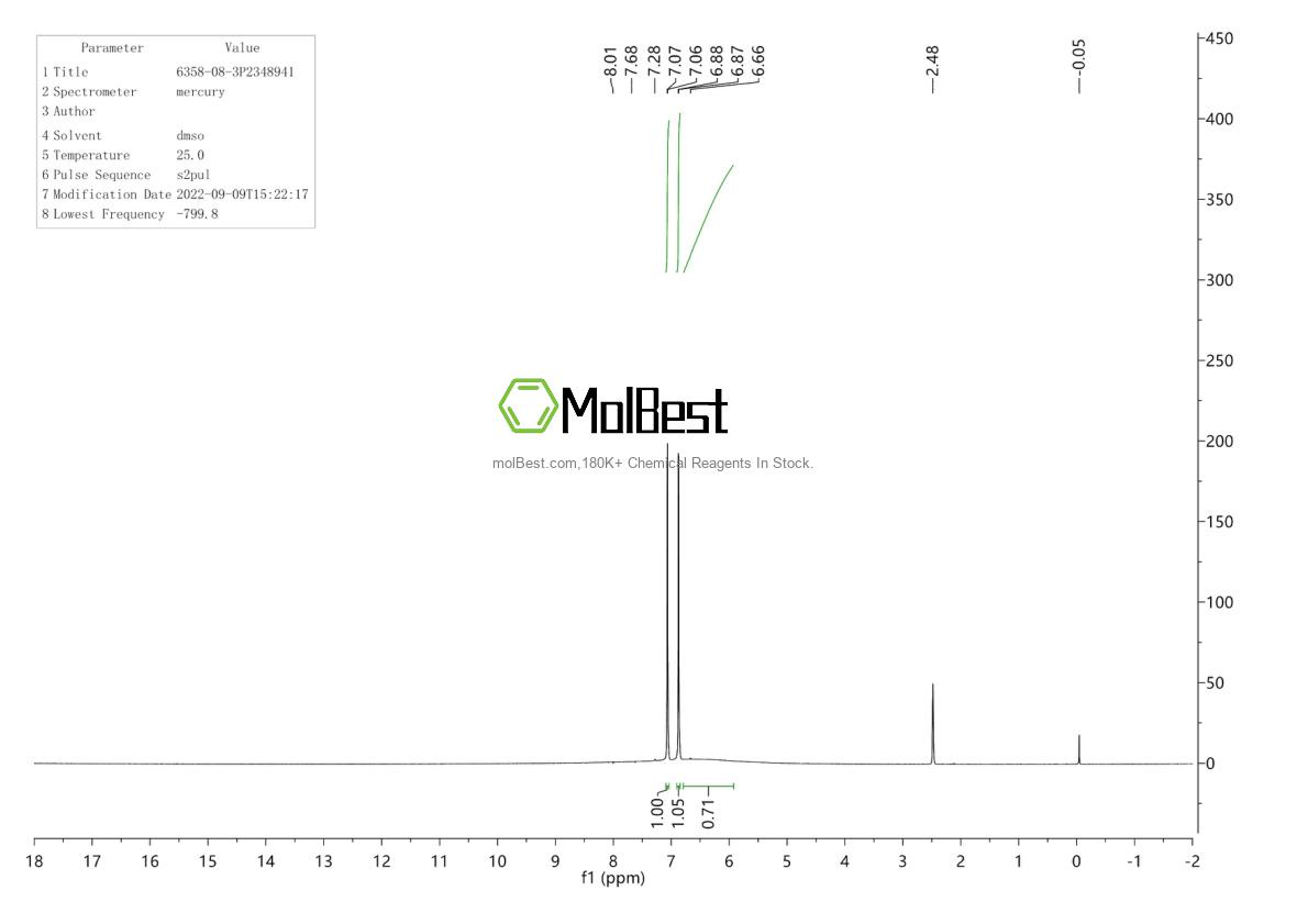 Physical sample testing spectrum (NMR) of 6358-08-3