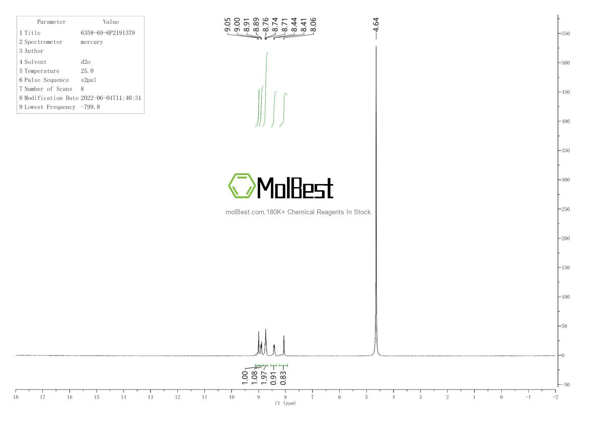 Physical sample testing spectrum (NMR) of 6358-69-6