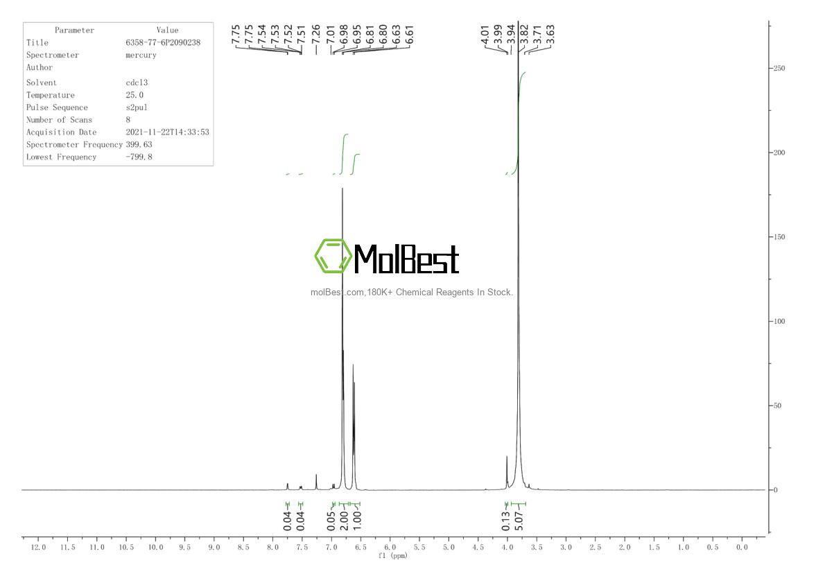 Physical sample testing spectrum (NMR) of 6358-77-6