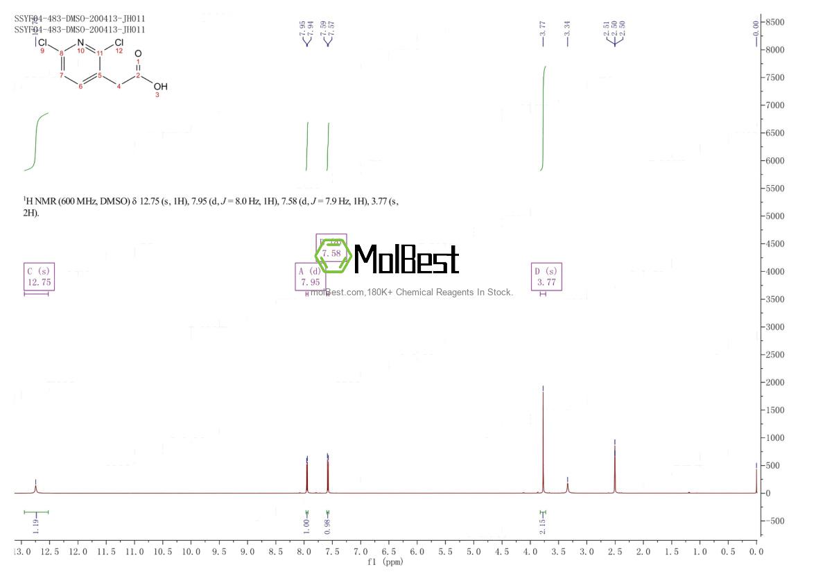 Physical sample testing spectrum (NMR) of 63580-08-5