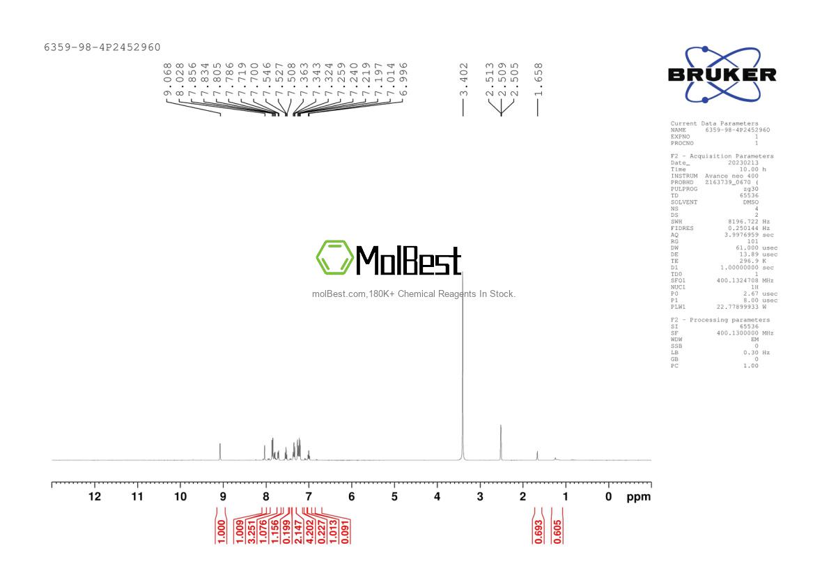 Physical sample testing spectrum (NMR) of 6359-98-4