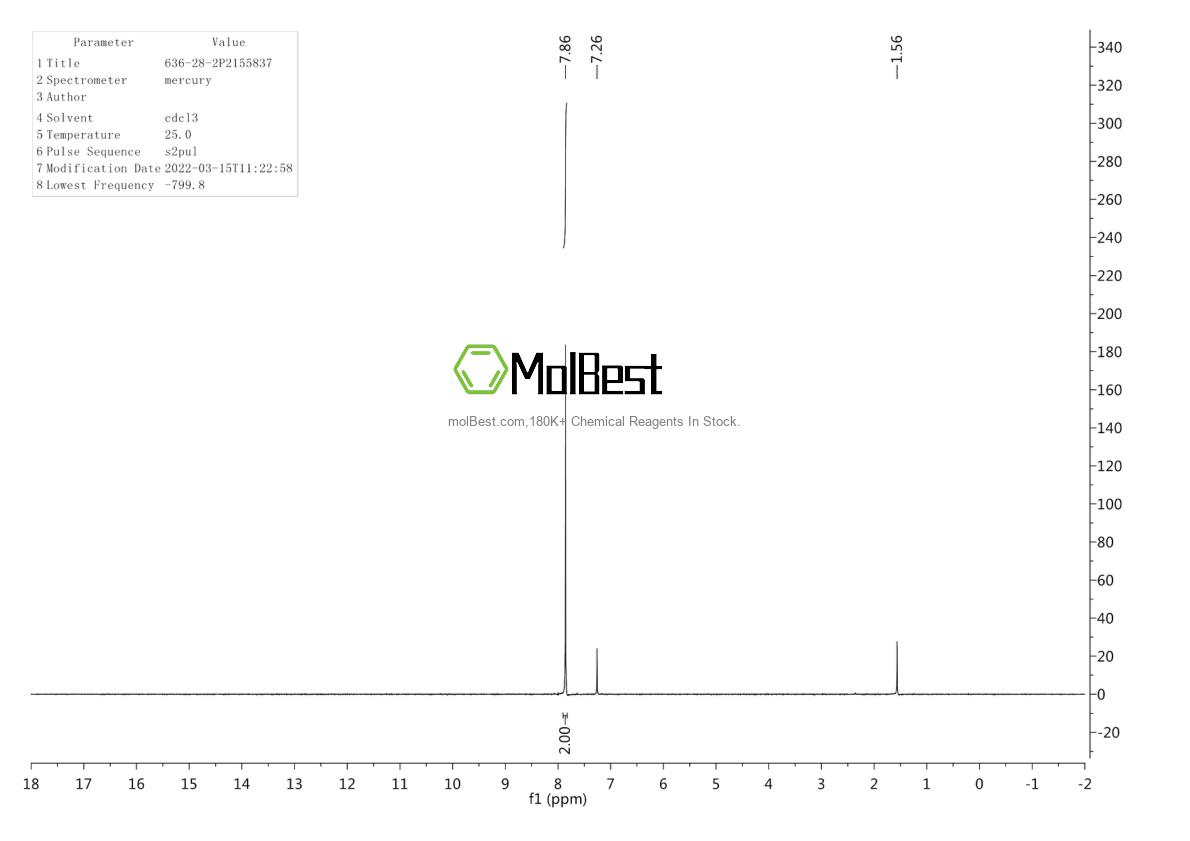 Physical sample testing spectrum (NMR) of 636-28-2