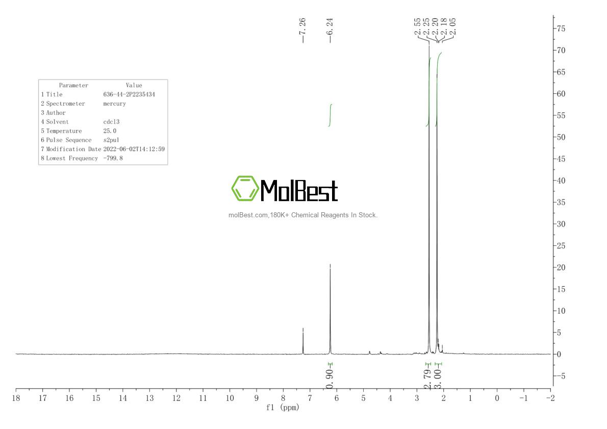 Physical sample testing spectrum (NMR) of 636-44-2
