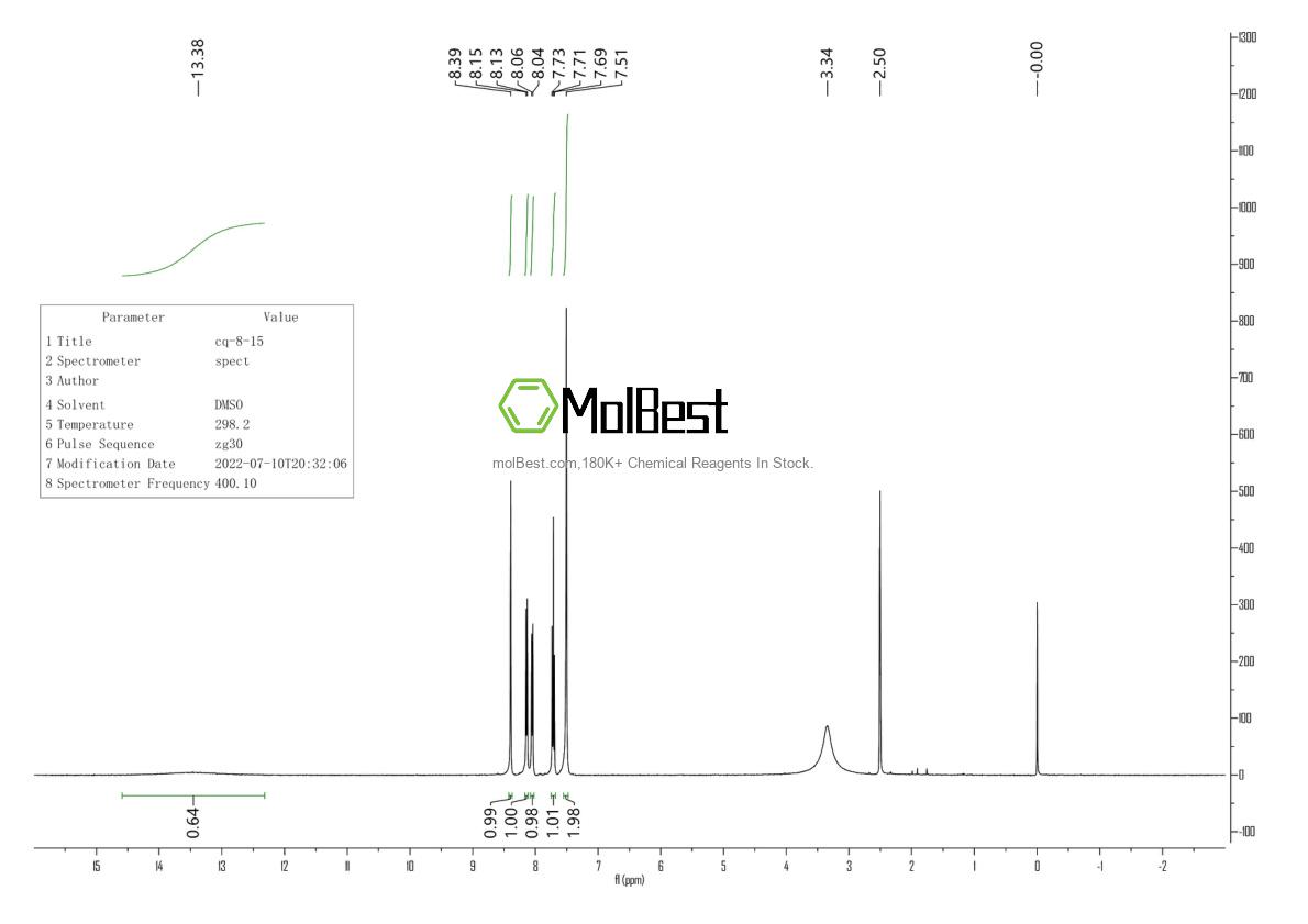 Physical sample testing spectrum (NMR) of 636-76-0