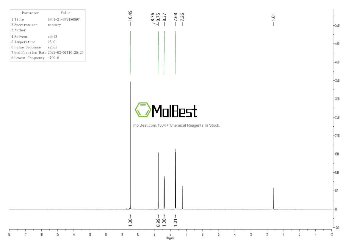 Physical sample testing spectrum (NMR) of 6361-21-3