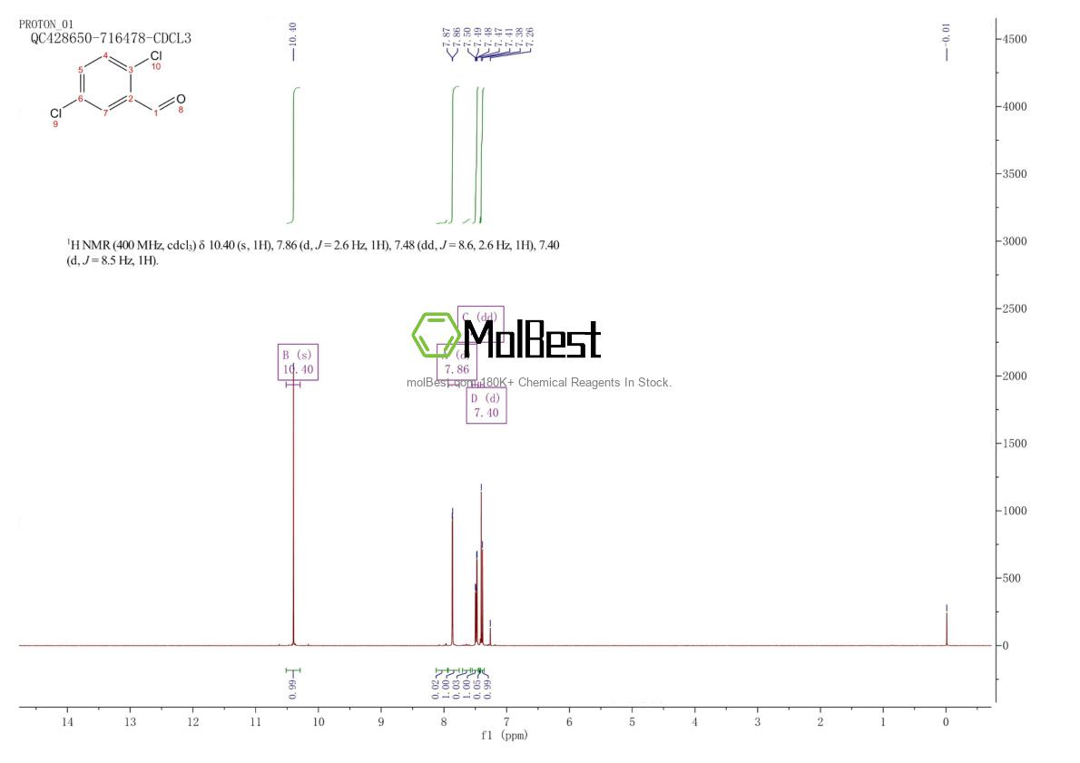 Physical sample testing spectrum (NMR) of 6361-23-5