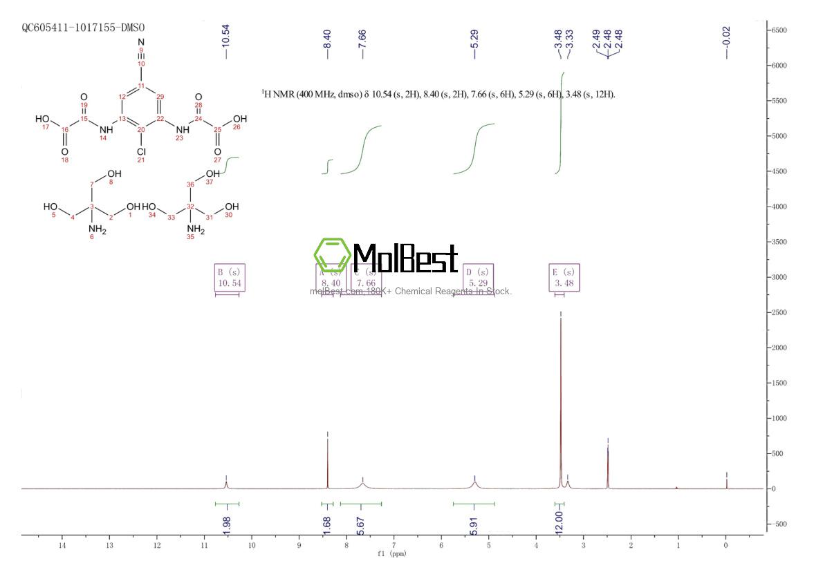 Physical sample testing spectrum (NMR) of 63610-09-3
