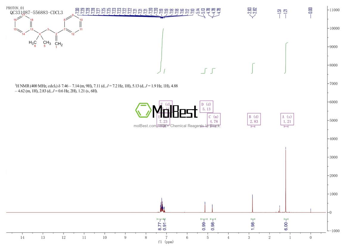 Espectro de prueba de muestra física (RMN) de 6362-80-7
