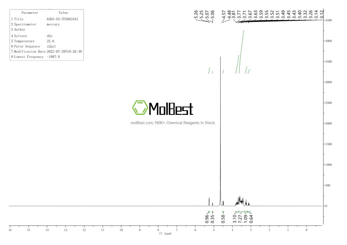 Physical sample testing spectrum (NMR) of 6363-53-7