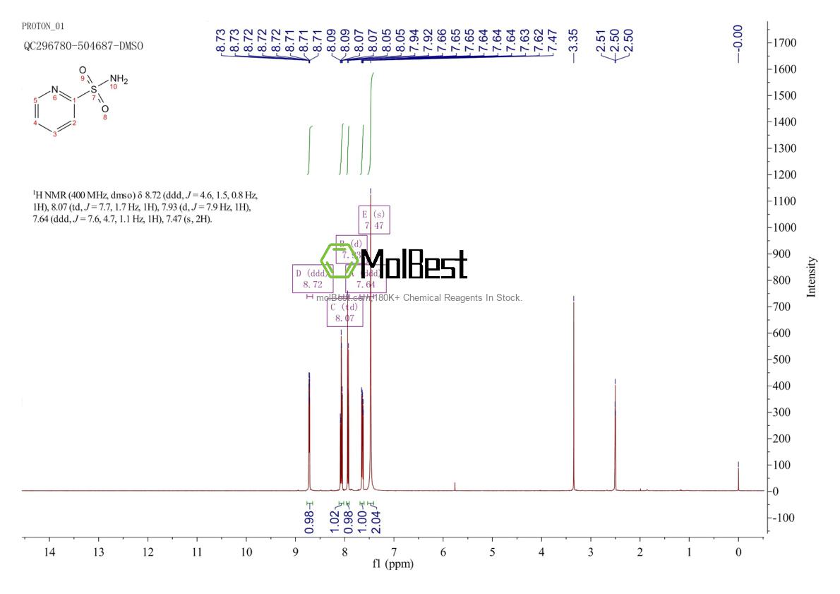 Physical sample testing spectrum (NMR) of 63636-89-5