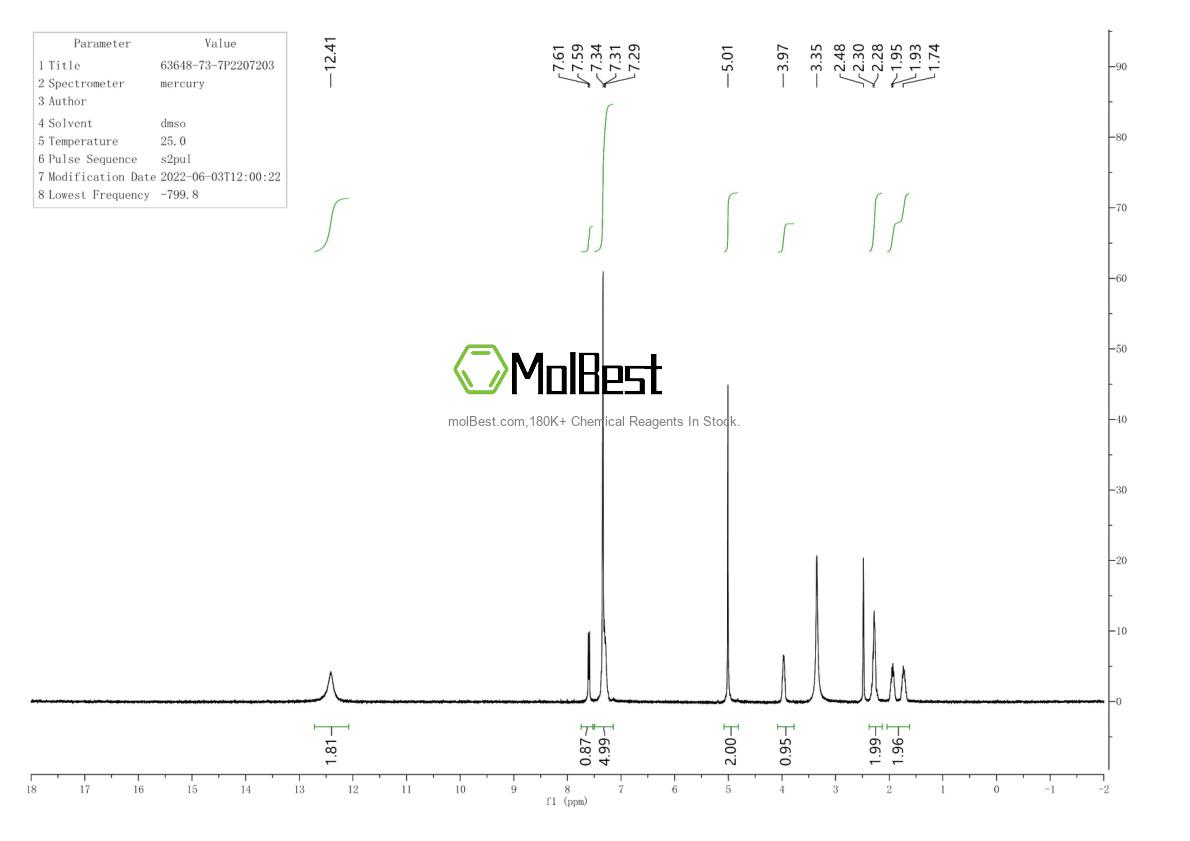 Spektrum pengujian sampel fisik (NMR) 63648-73-7