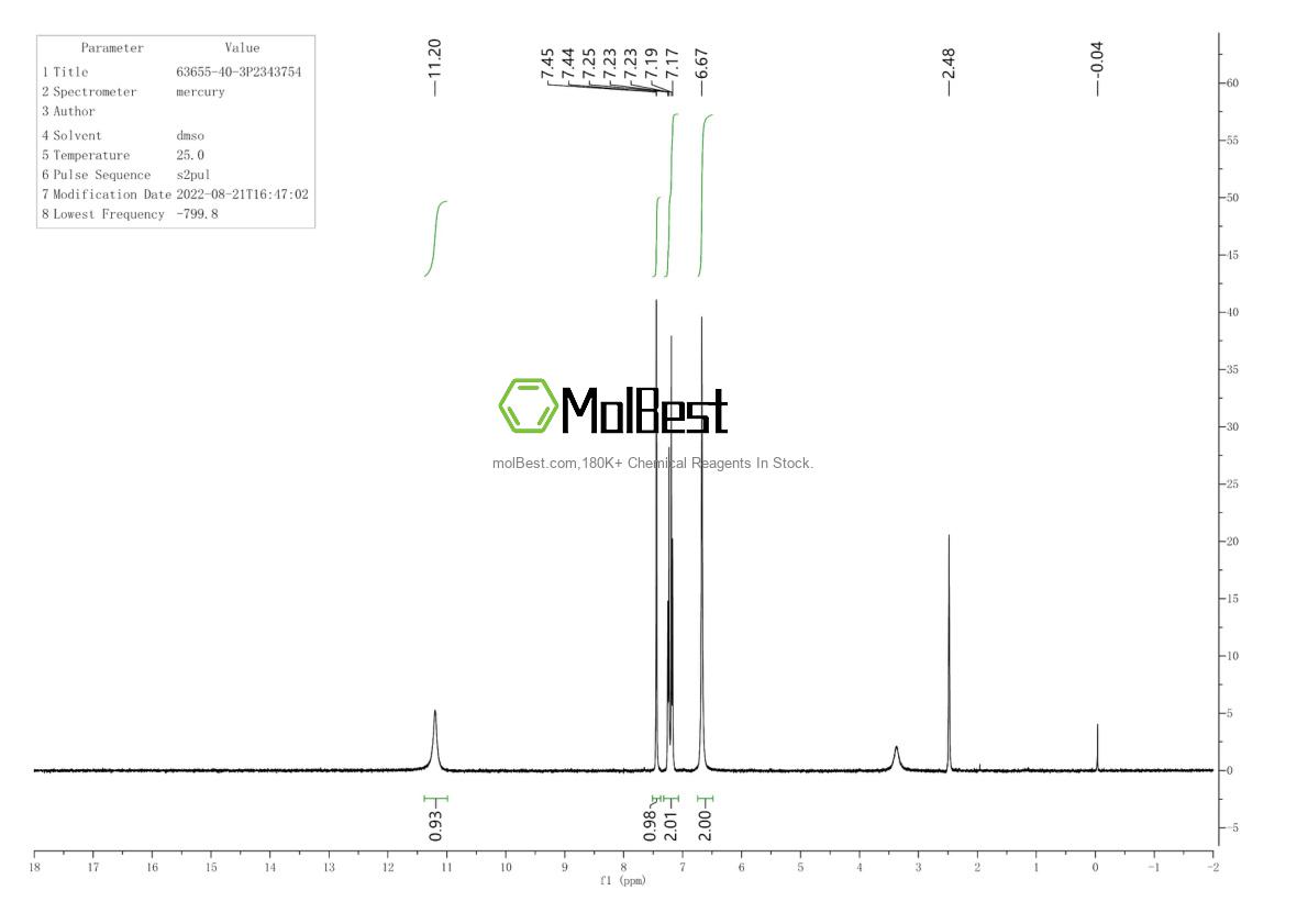 Physical sample testing spectrum (NMR) of 63655-40-3