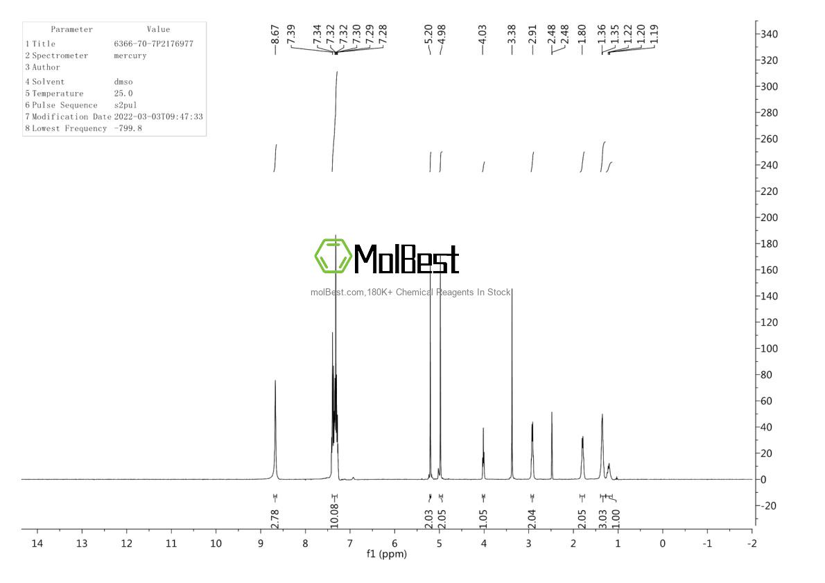 Physical sample testing spectrum (NMR) of 6366-70-7