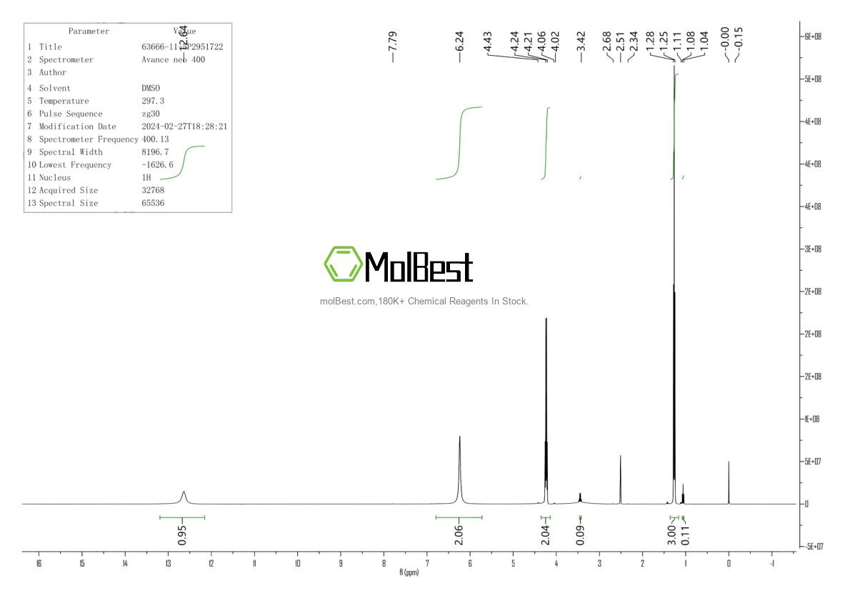 Physical sample testing spectrum (NMR) of 63666-11-5