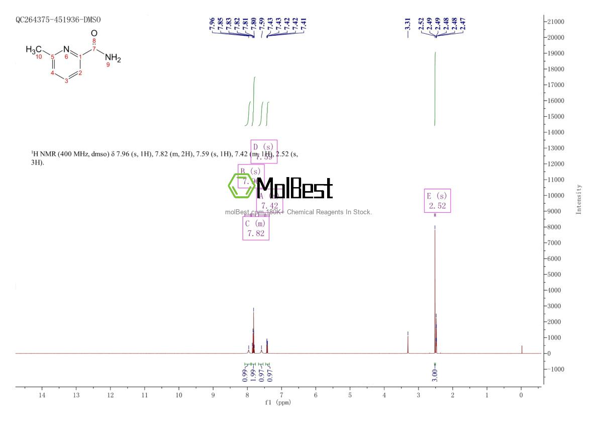 Physical sample testing spectrum (NMR) of 63668-37-1