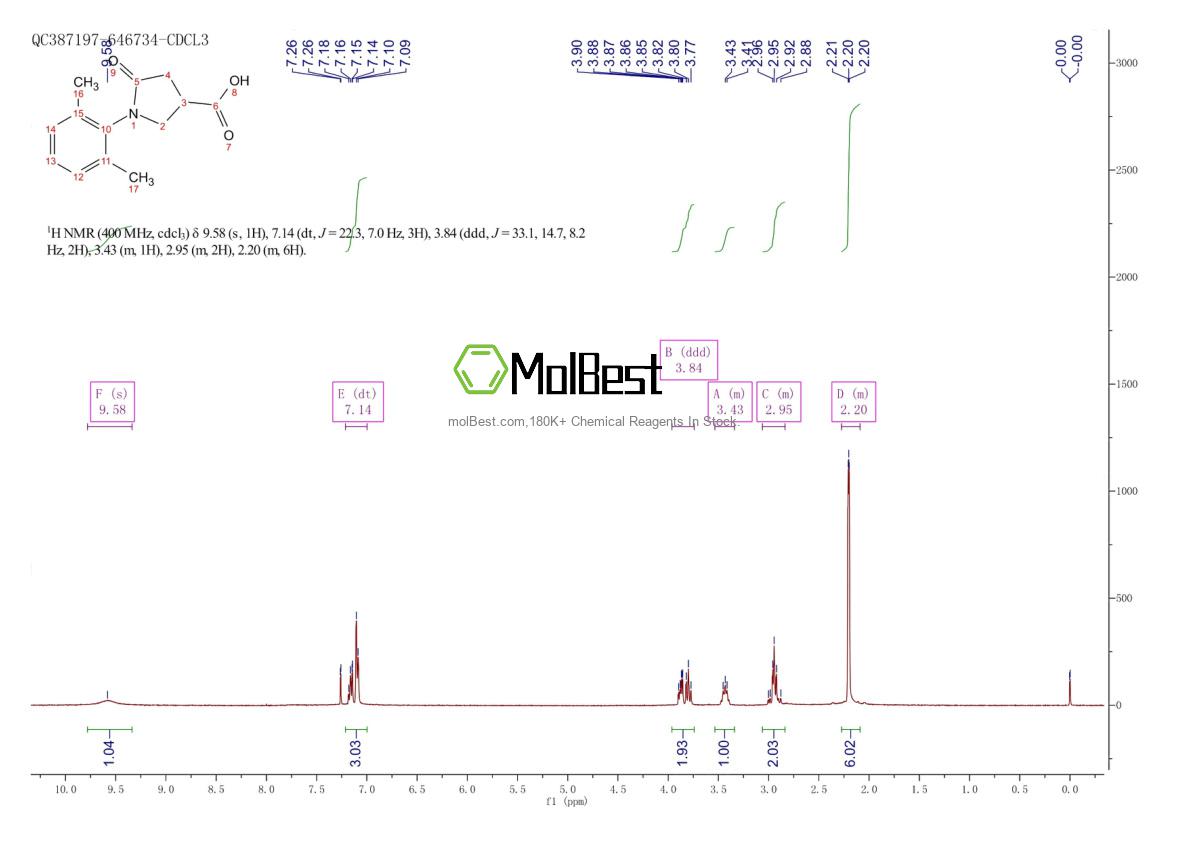 Physical sample testing spectrum (NMR) of 63674-48-6
