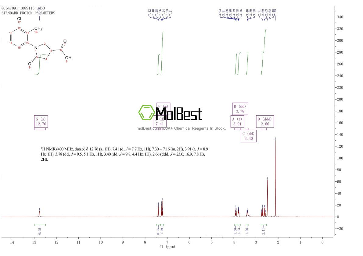 Physical sample testing spectrum (NMR) of 63674-94-2