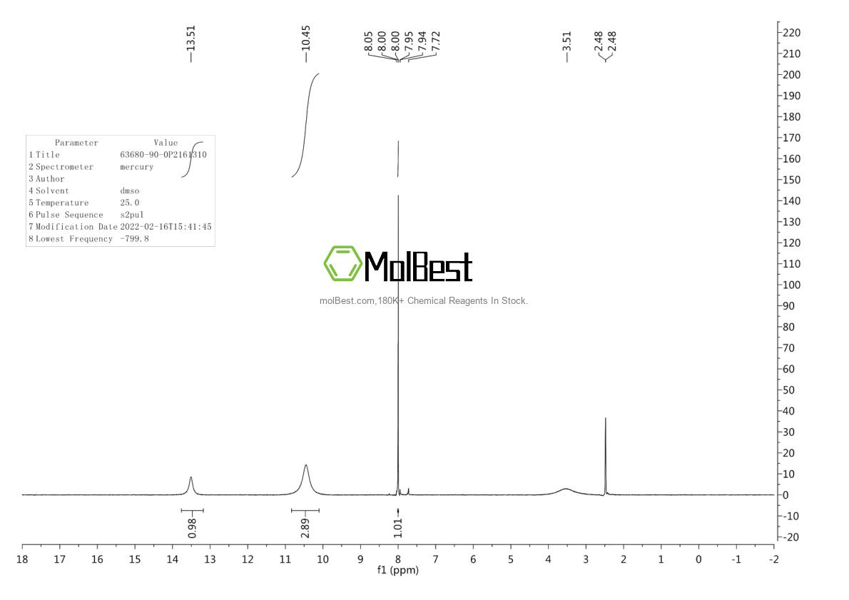 Physical sample testing spectrum (NMR) of 63680-90-0