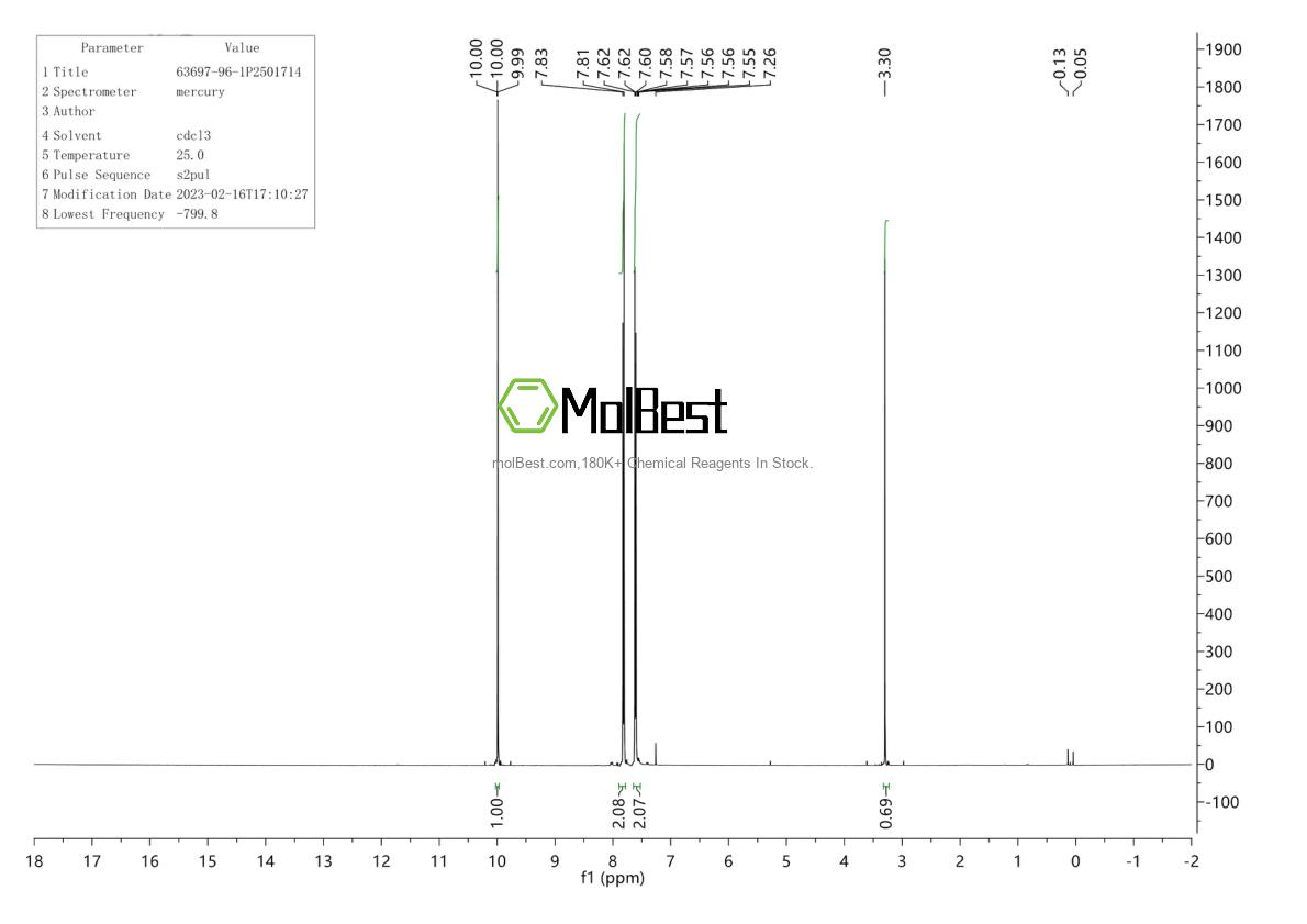 Physical sample testing spectrum (NMR) of 63697-96-1