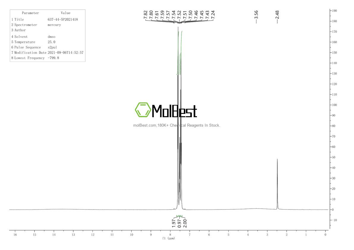 Physical sample testing spectrum (NMR) of 637-44-5