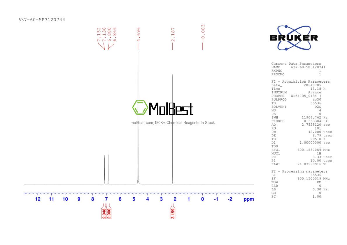 Physical sample testing spectrum (NMR) of 637-60-5