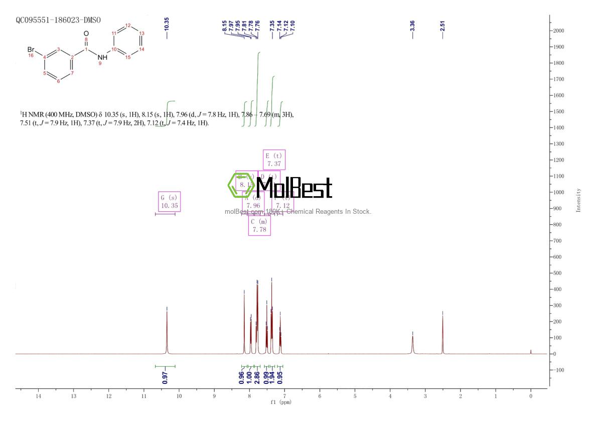 Physical sample testing spectrum (NMR) of 63710-33-8