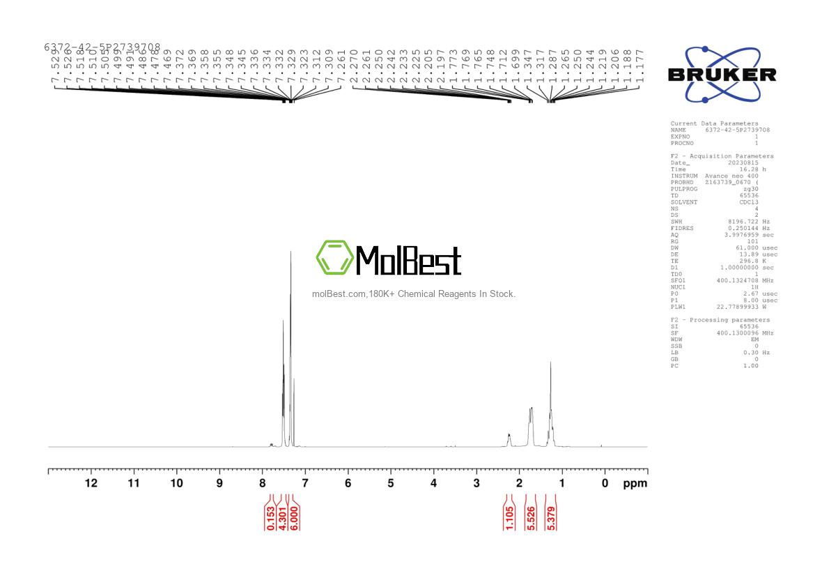 Physical sample testing spectrum (NMR) of 6372-42-5