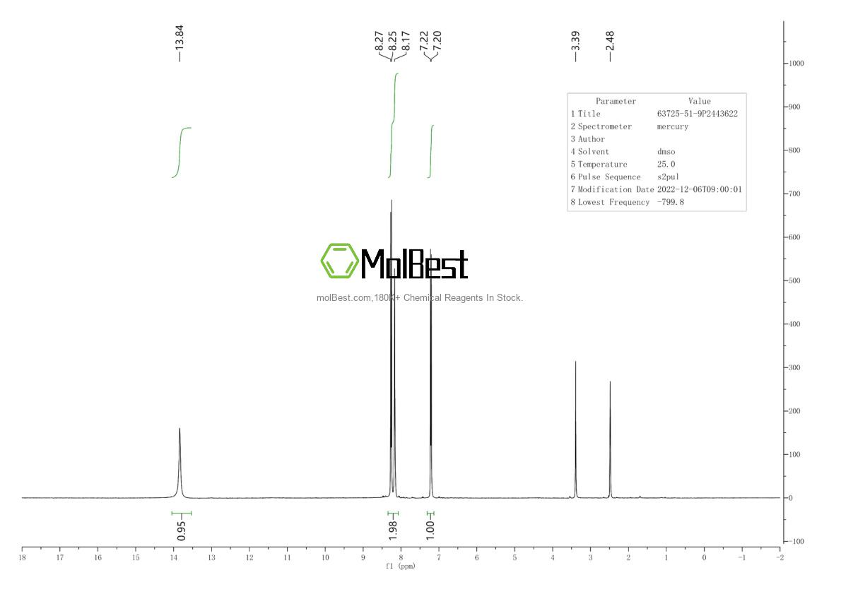 Physical sample testing spectrum (NMR) of 63725-51-9