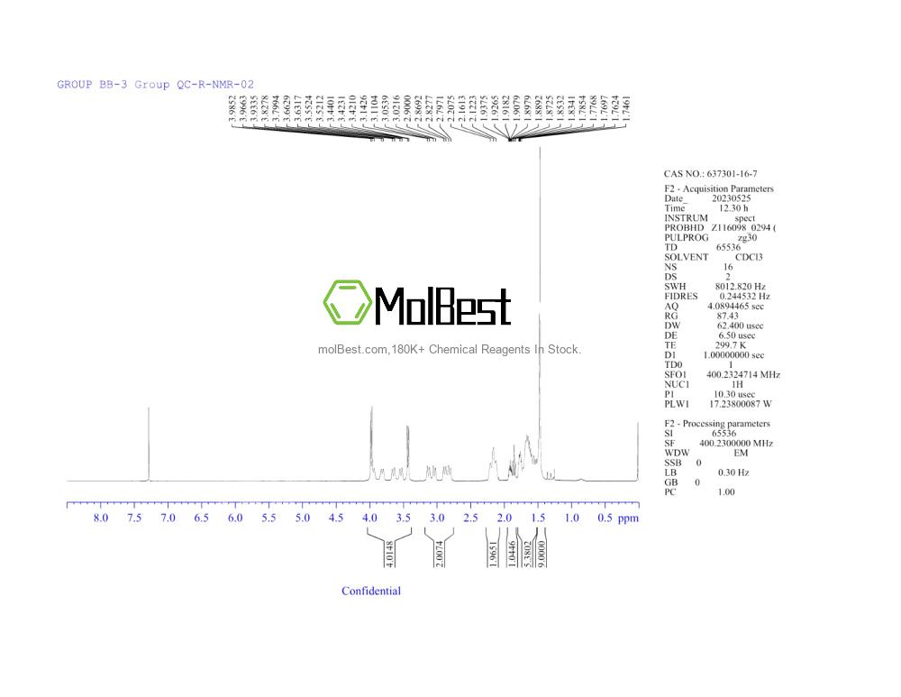 Physical sample testing spectrum (NMR) of 637301-16-7