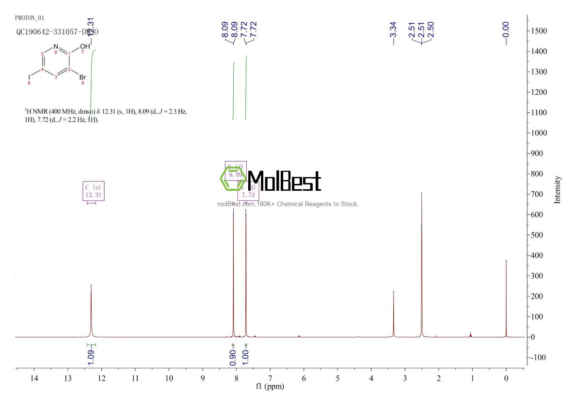 Physical sample testing spectrum (NMR) of 637348-81-3