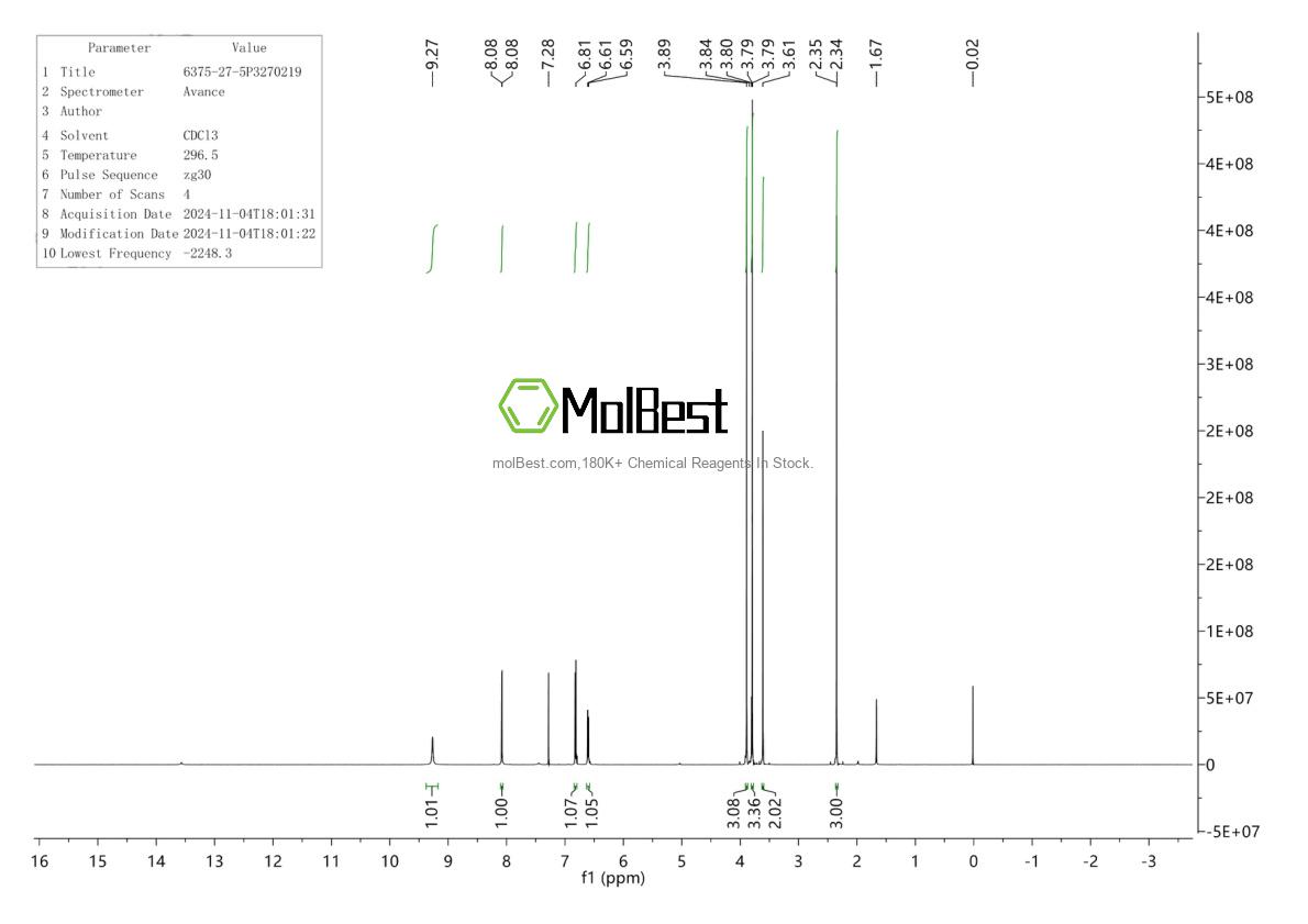 Physical sample testing spectrum (NMR) of 6375-27-5