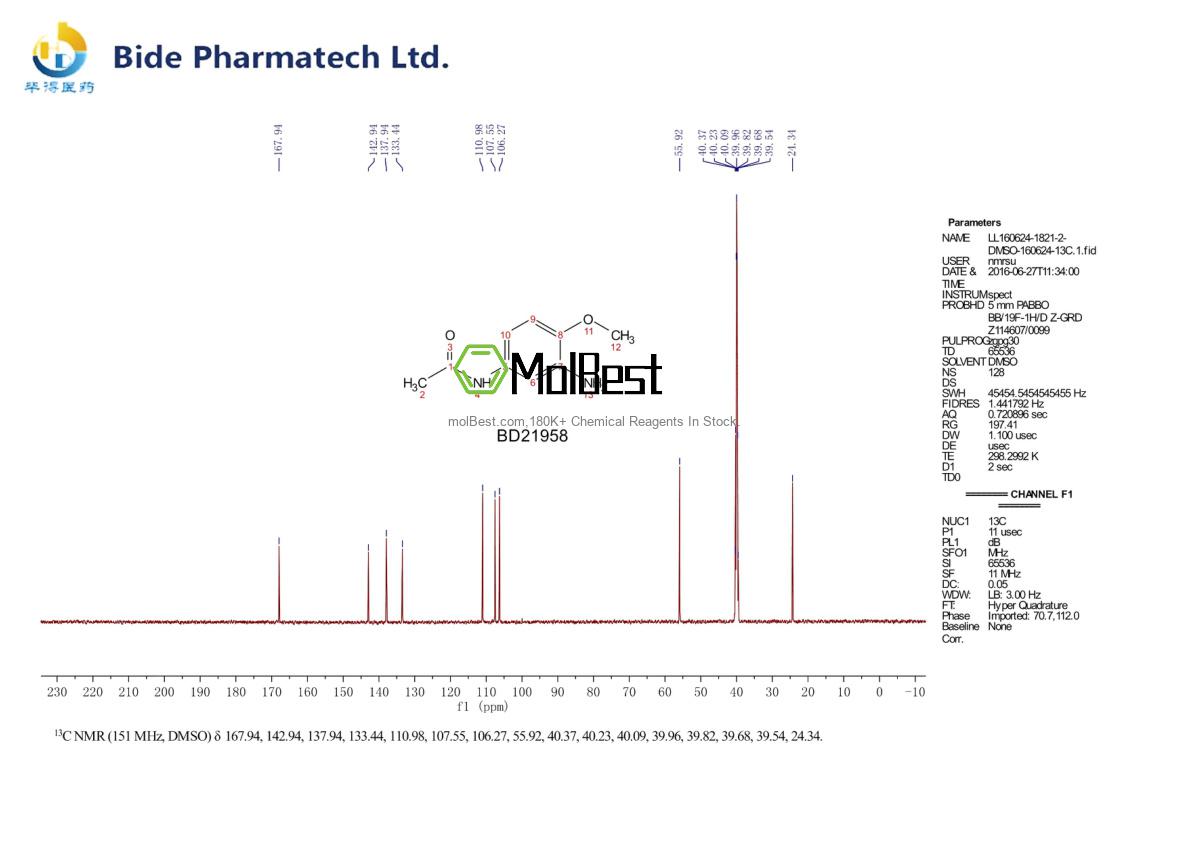 Physical sample testing spectrum (NMR) of 6375-47-9