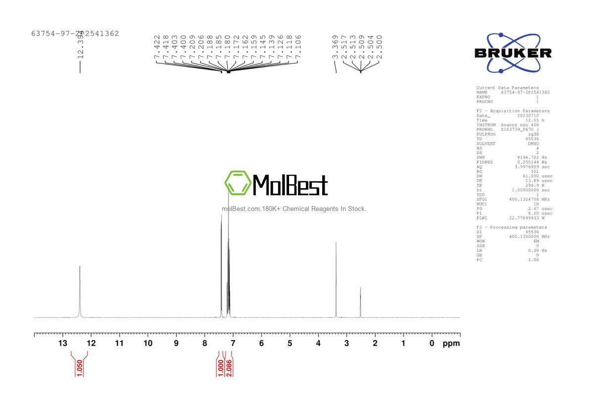 Physical sample testing spectrum (NMR) of 63754-97-2