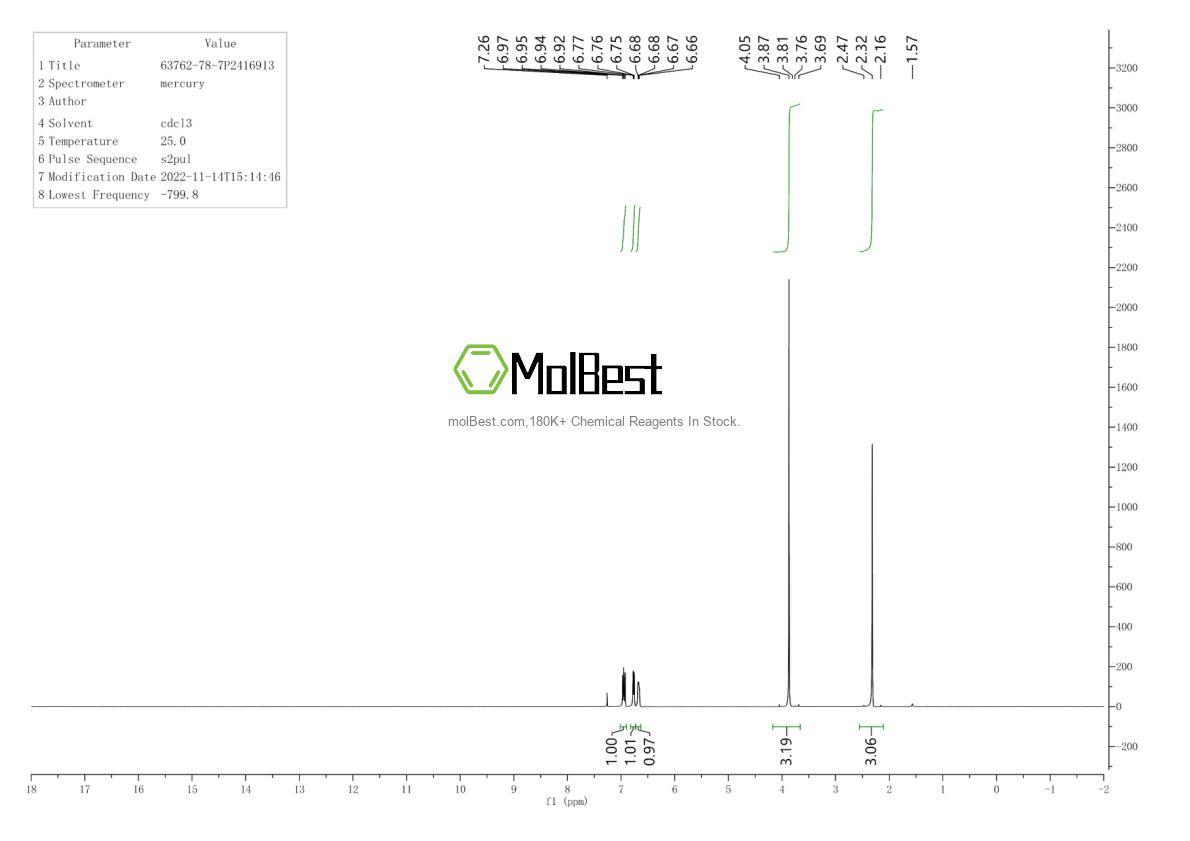Physical sample testing spectrum (NMR) of 63762-78-7