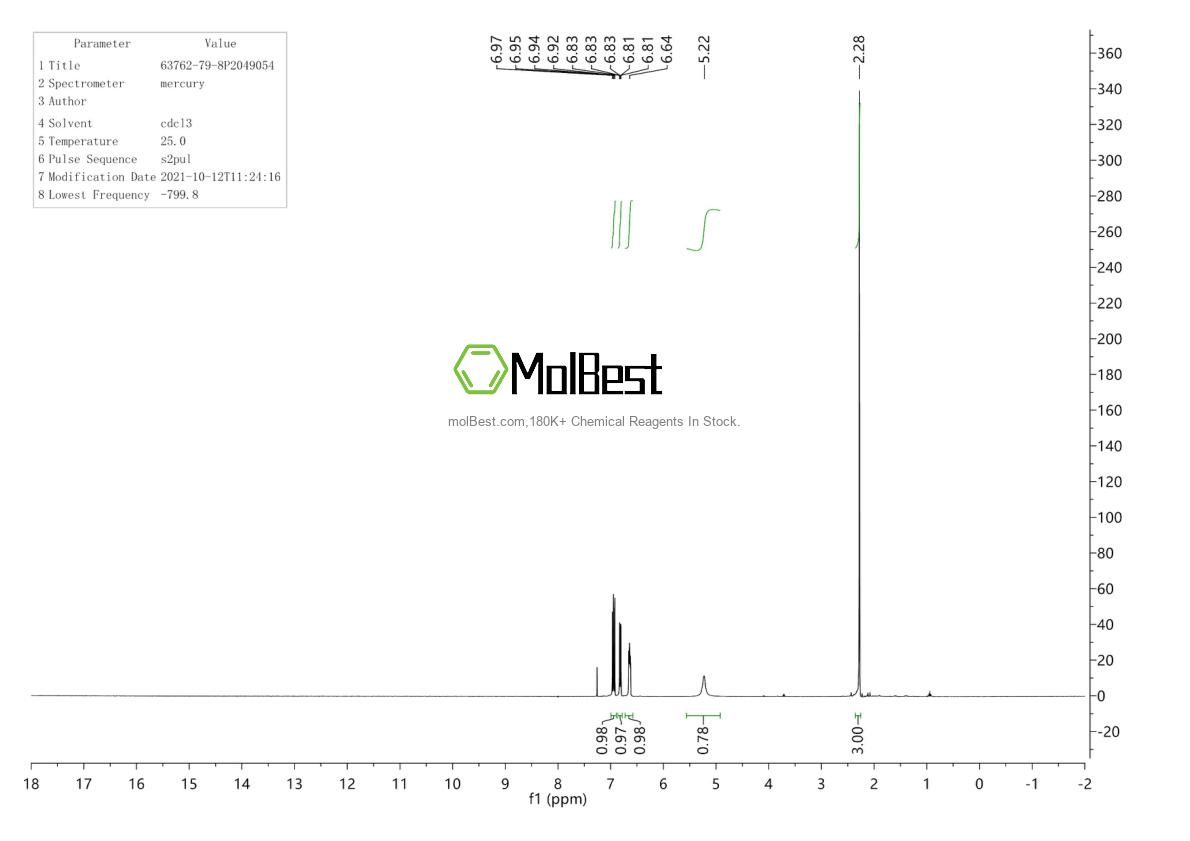 Physical sample testing spectrum (NMR) of 63762-79-8