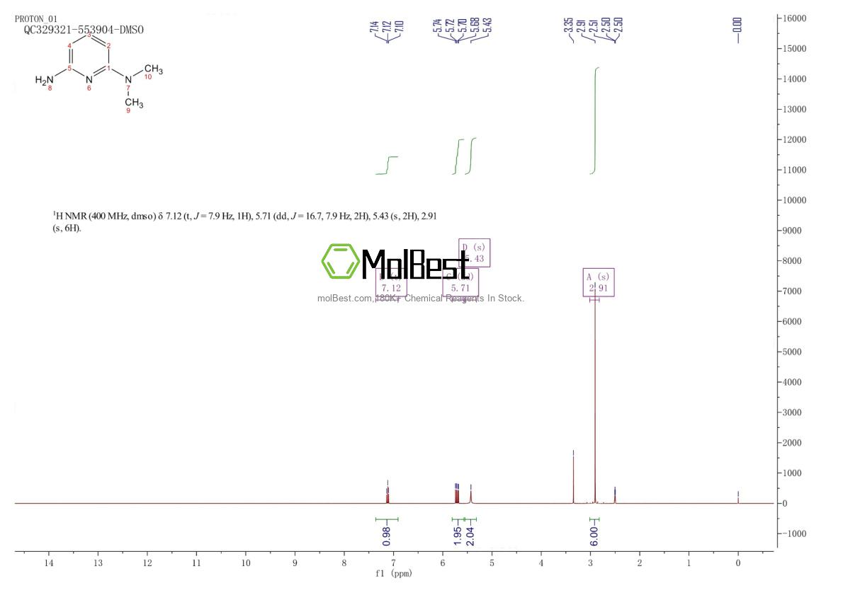 Physical sample testing spectrum (NMR) of 63763-86-0