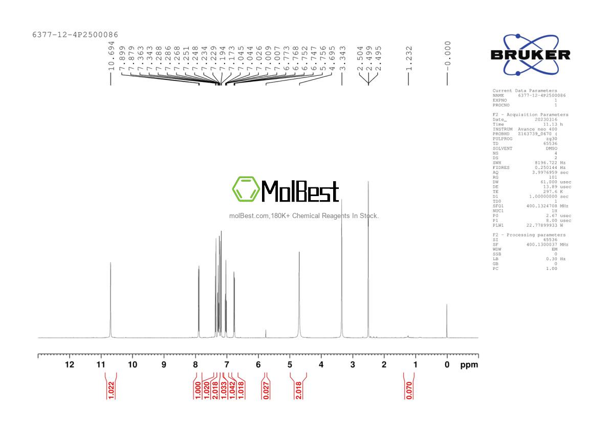 Physical sample testing spectrum (NMR) of 6377-12-4