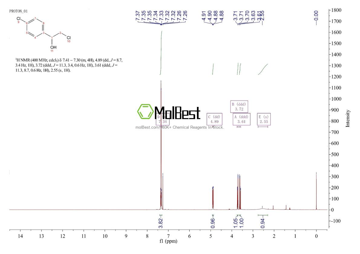 Physical sample testing spectrum (NMR) of 6378-66-1