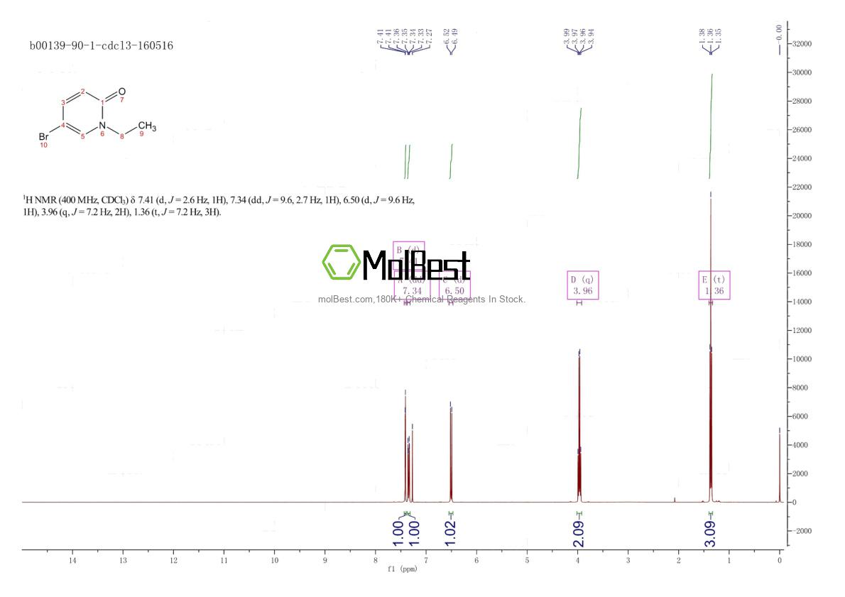 Physical sample testing spectrum (NMR) of 63785-87-5