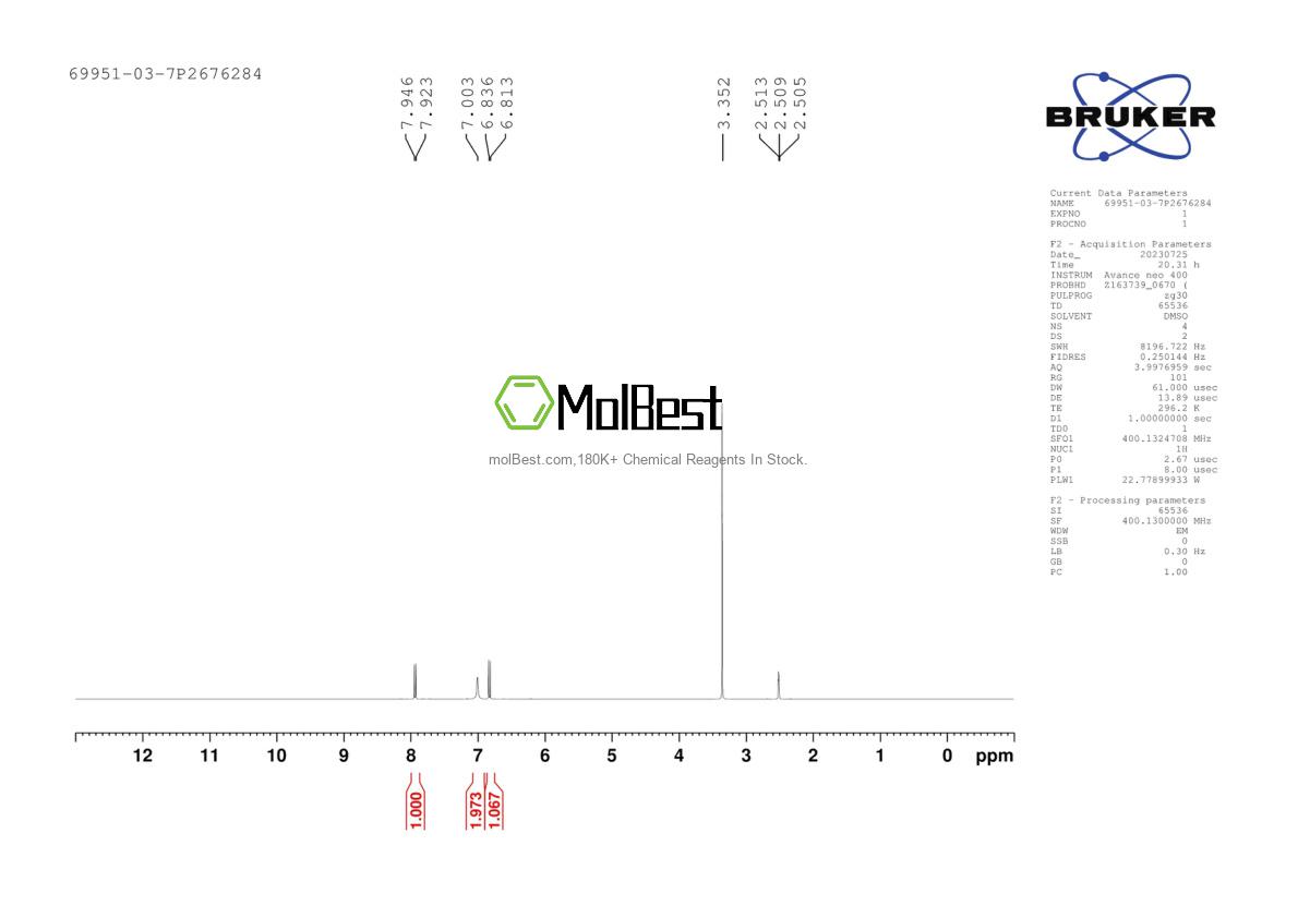 Physical sample testing spectrum (NMR) of 638-29-9