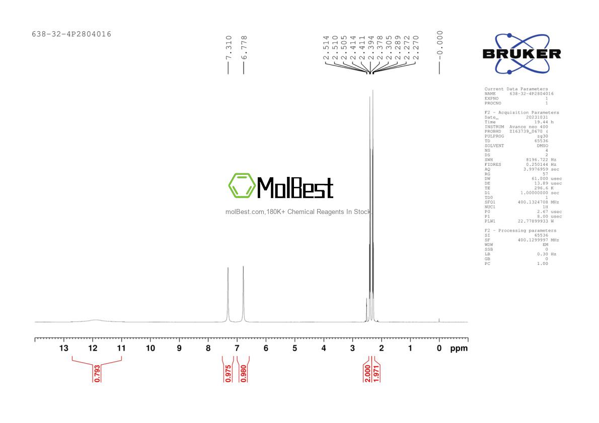 Physical sample testing spectrum (NMR) of 638-32-4