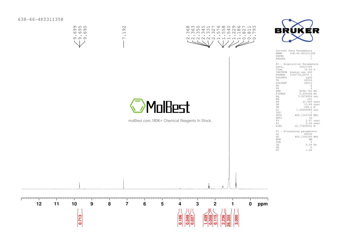 Espectro de prueba de muestra física (RMN) de 638-66-4